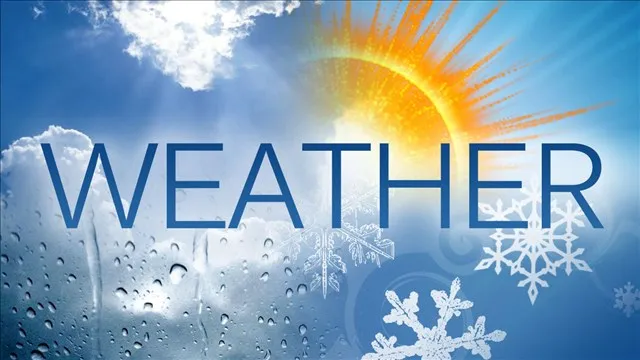 Weather Forecast App preview